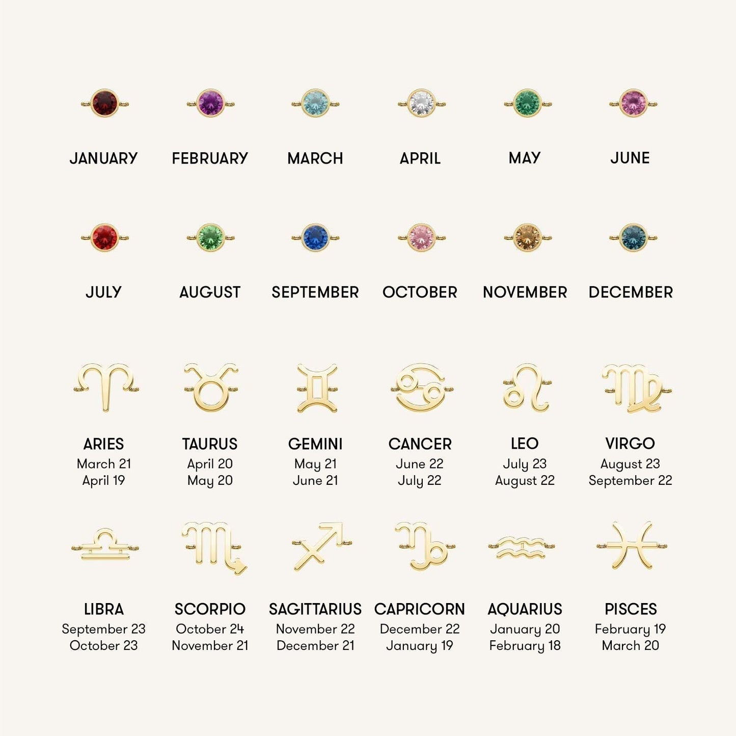 Bracelet 4 Charms
